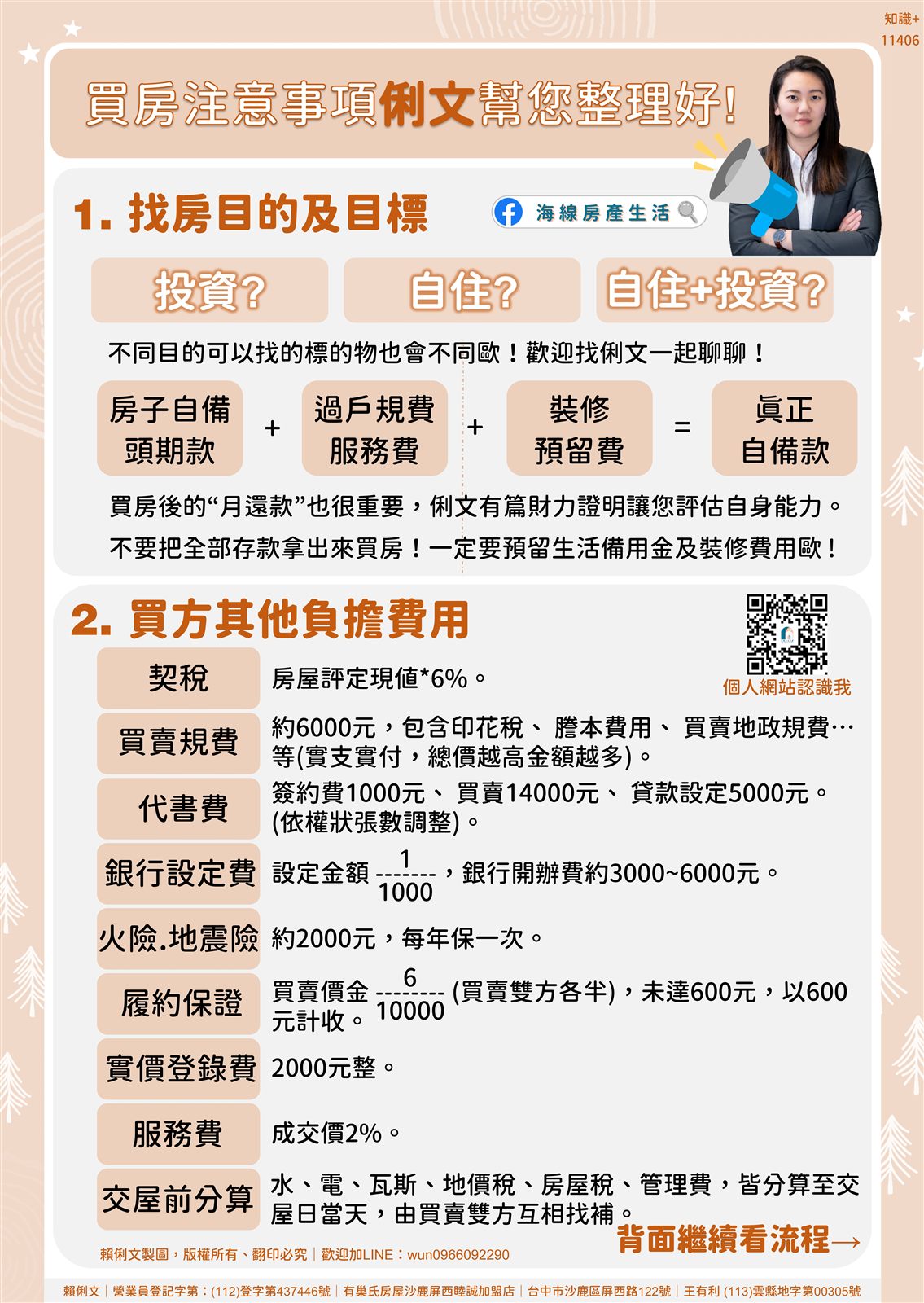買房注意事項第一頁：找房目的及目標、真正自備款算法、買方其他負擔費用表