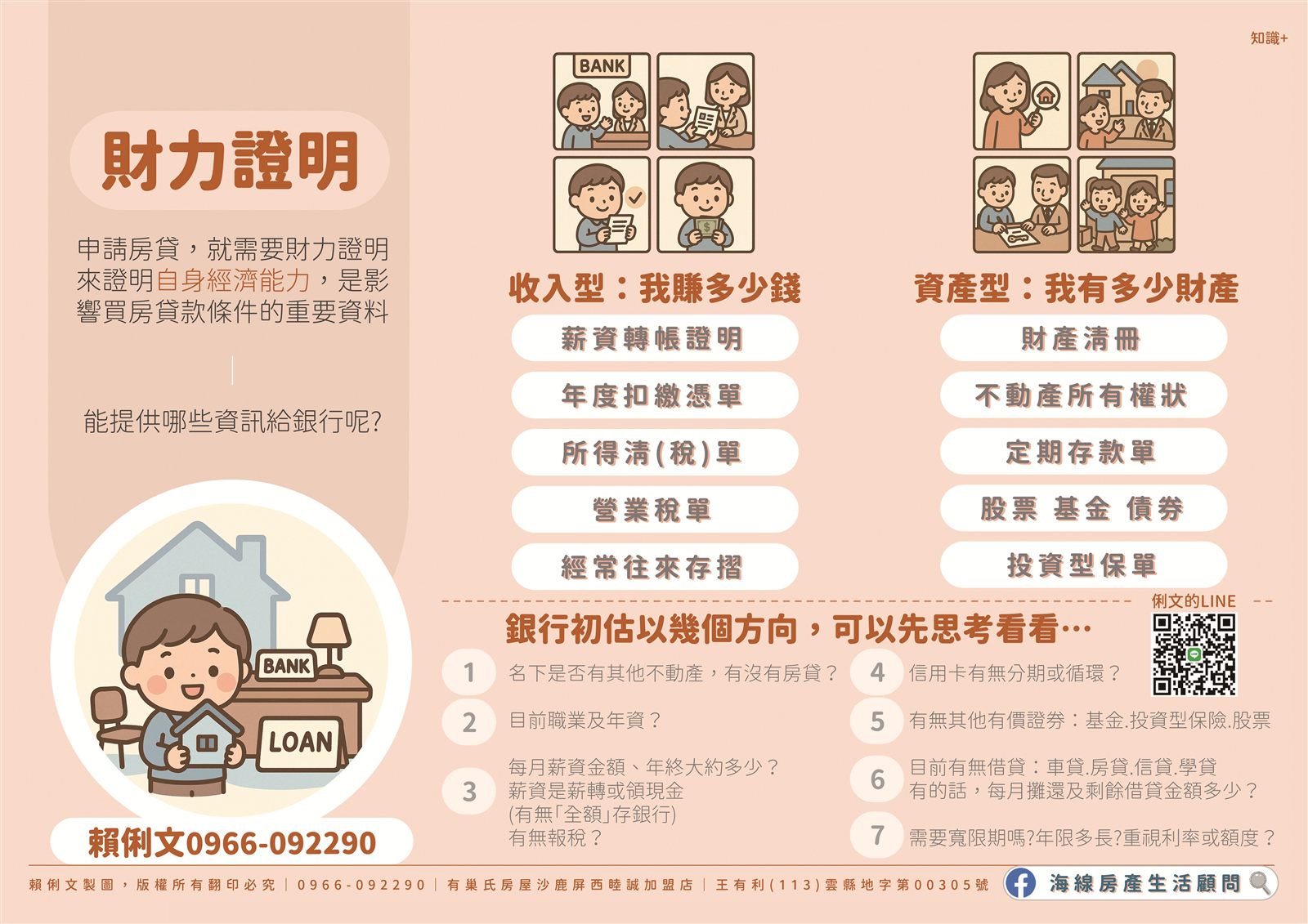 財力證明說明圖：收入型與資產型財力證明文件，以及銀行初估的七個評估方向