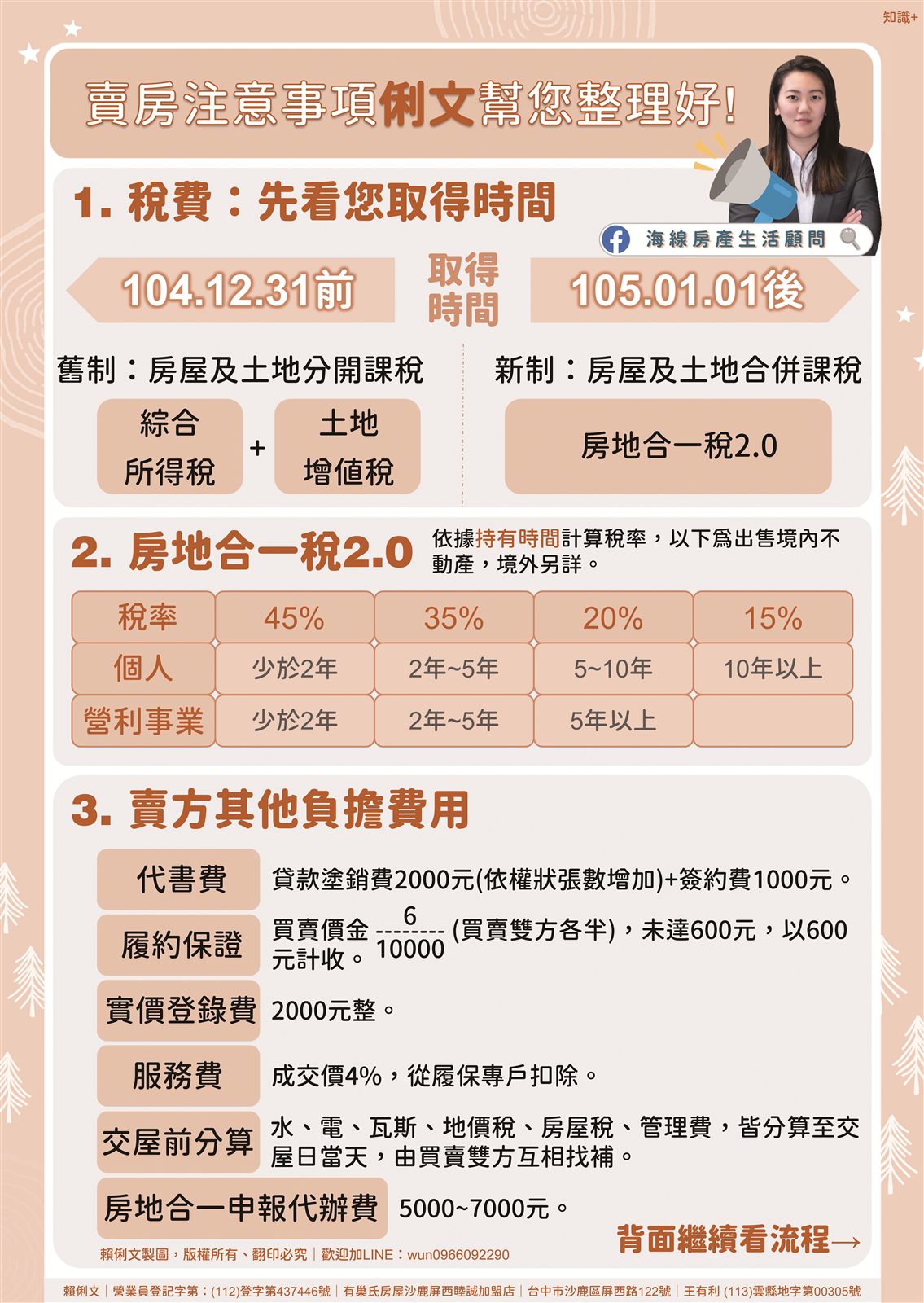 賣房注意事項第一頁：房地合一稅2.0稅率表與賣方其他負擔費用