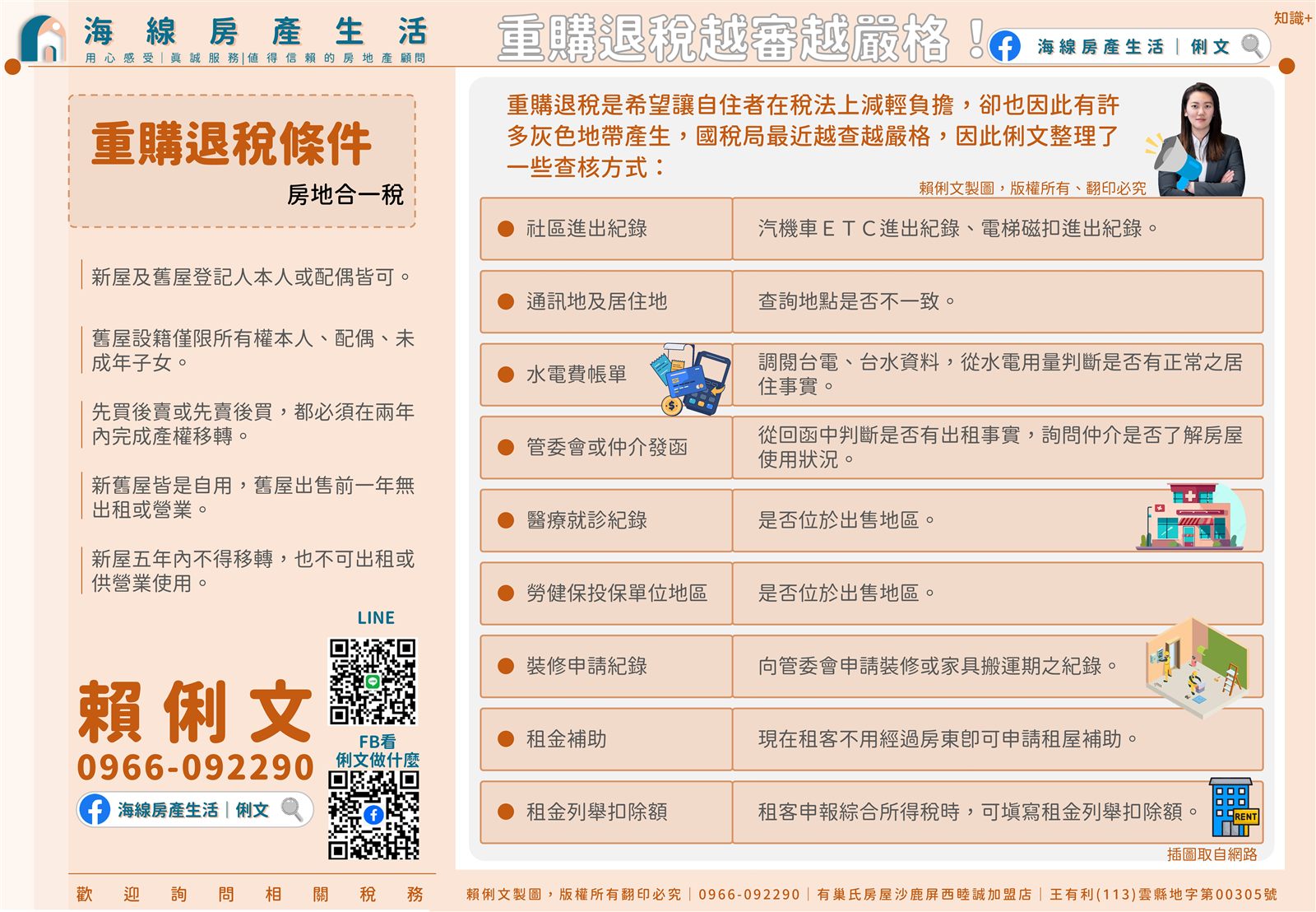 重購退稅查核方式說明圖：社區進出紀錄、通訊地及居住地、水電費帳單等九項國稅局查核重點